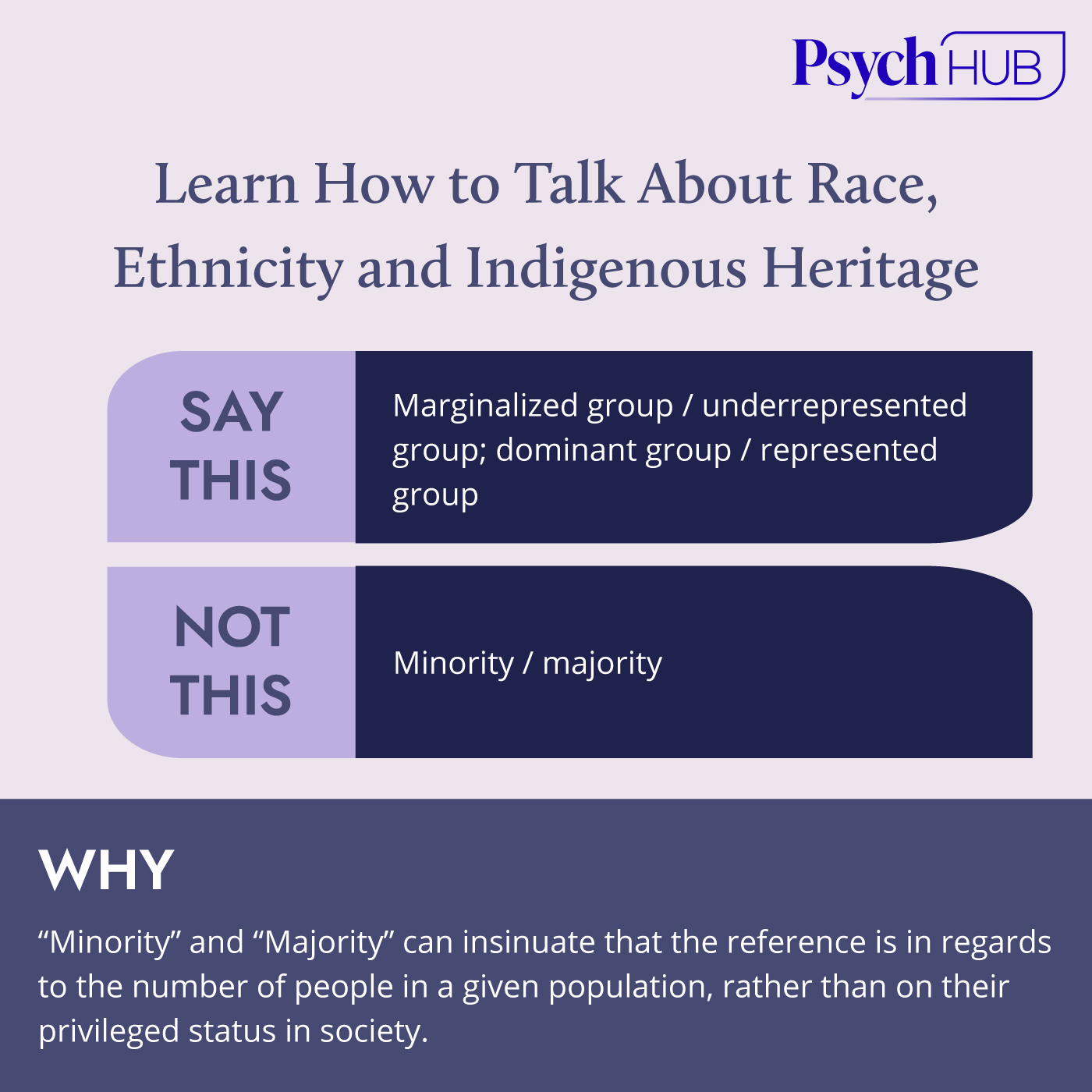 how-to-talk-about-race